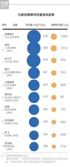 小小奶酪棒有大学问，营养、健康、好吃的奶酪棒应该这么选！4