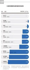 小小奶酪棒有大学问，营养、健康、好吃的奶酪棒应该这么选！6