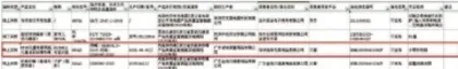 平均每20个就有1个检出不合格，奶嘴抽检结果令人揪心！11