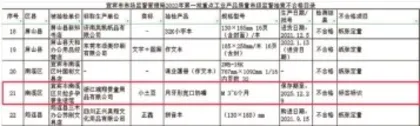 平均每20个就有1个检出不合格，奶嘴抽检结果令人揪心！13