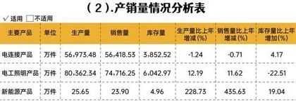 市建局20周年庆典6