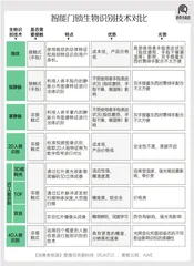 2024年智能门锁报告：年轻群体满意度过半；小米、华为挤入前五10