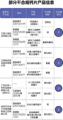 固体钙、液体钙、有机钙、无机钙……挑选钙片应该关注哪些问题？0