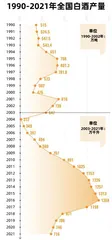 低价假老酒泛滥，有酒款成交数千、上万单，消费者成被割的韭菜9