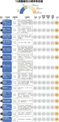 一天几杯咖啡是安全剂量？你每天吃进多少“隐形”咖啡因？0