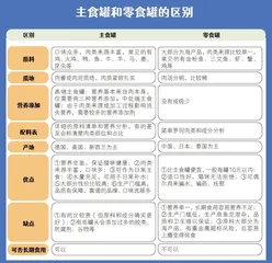 一天几杯咖啡是安全剂量？你每天吃进多少“隐形”咖啡因？1