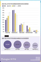 车贷纠纷数量连续三年上升，都怪年轻人没钱还贷？6