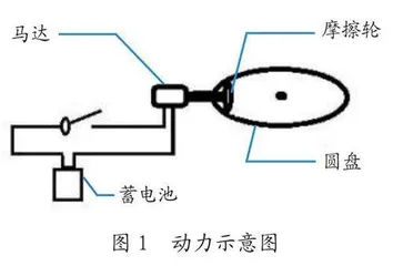 搅拌站水泥罐车自动倒车装置