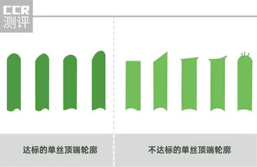 双十一，怎么挑选电动牙刷不踩雷？9