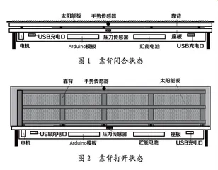 防尘防雨防晒公园休息椅