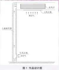 让冬天不再冷