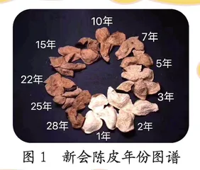 智能识别陈皮储存柜0