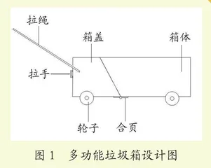 多功能垃圾箱0