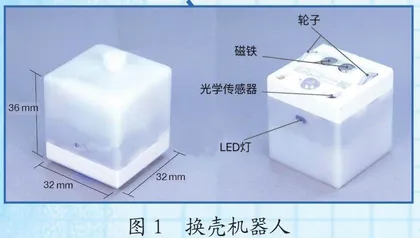 换壳机器人：看我72变0