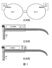 装在眼镜上的体温侦测与预警装置0