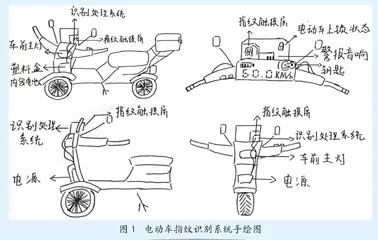 电动车指纹识别系统