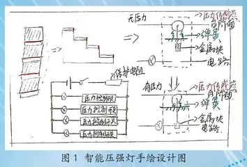 智能压强灯