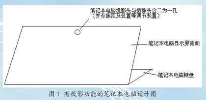 有投影功能的笔记本电脑0