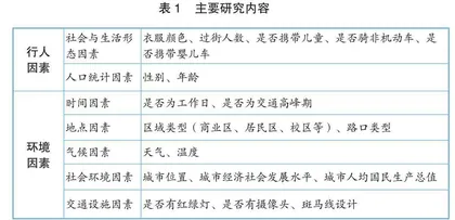 机动车斑马线让行的行人与环境因素研究