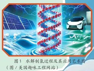 新型催化剂将水解制氢效率提高200倍0