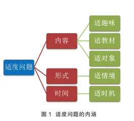 设计适度问题 构建高效课堂