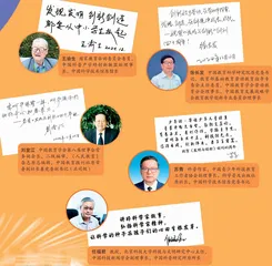 《发明与创新》创刊40周年专家题词寄语0