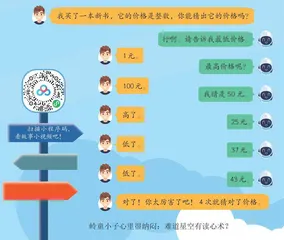 二分算法0