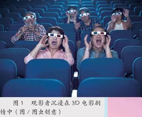 看3D电影为何会头痛0