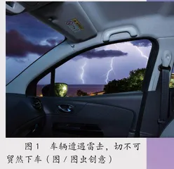 汽车避雷靠谱吗