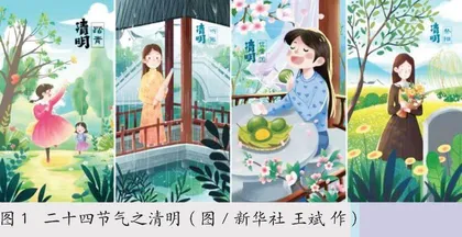 清明时节真的“雨纷纷”吗0