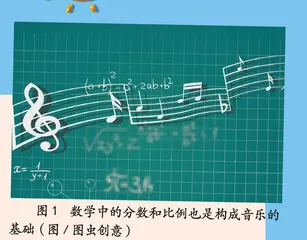 音乐与数学为何关系密切