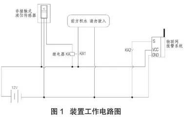 地下车库积水报警装置