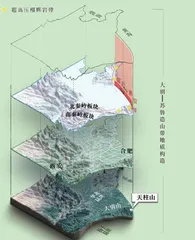 天柱山2