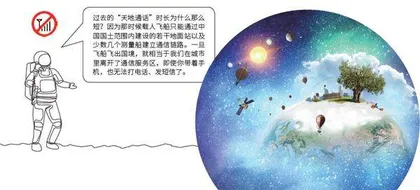 如何在空间站给地球打电话1