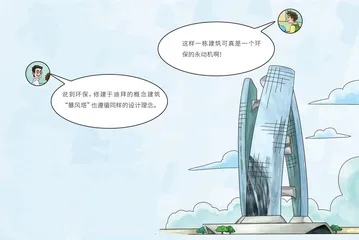 旋转的建筑环保的永动机3