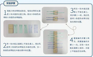  魔术翻板是怎么翻身的？ 1