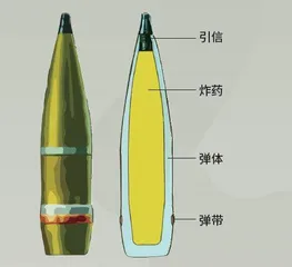 老式牵引炮“终结者”2