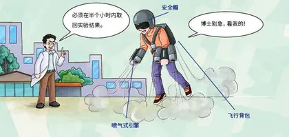 拿起背包去飞行