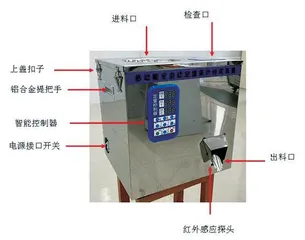 茶叶定量自取装置0