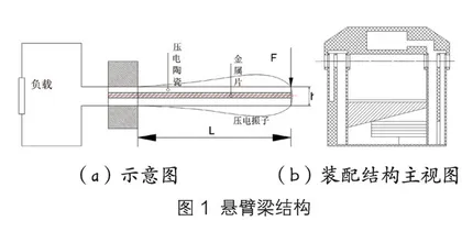 节能减排，从细节做起