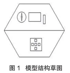 多功能探险辅助设备0