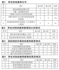 家、校、社三方联动推进高职院校财经素养教育的模式研究0