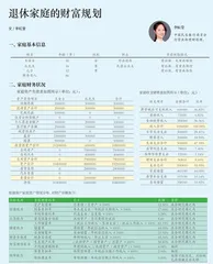 退休家庭的财富规划