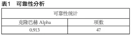 经济下行环境下基于4C/ID模型的项目课程混合教学研究