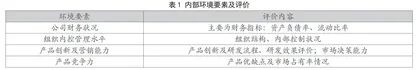 探索经济新常态下战略审计为组织增加价值的途径