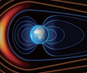 地球磁场：地球生命的守护者2