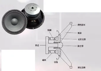 会唱歌的金属板0