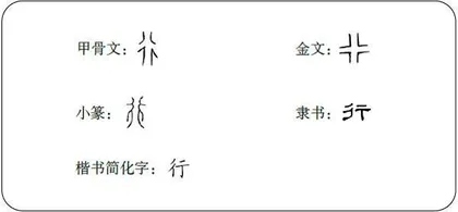 “道行”的“行”应该怎么读？