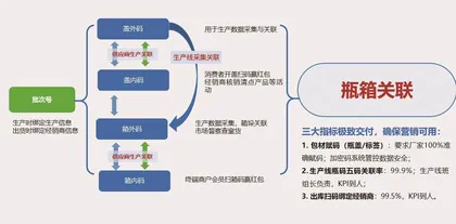 东鹏饮料的营销数字化转型，做对了什么？2