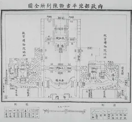 紫禁城中的三家博物馆1